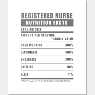 Registered Nurse Funny Job Description Posters and Art